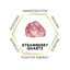 Gemstone Tumbles 100g - Strawberry Quartz