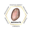 Mookaite 75cm-80cm Chips Strand
