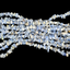Kyanite 75cm-80cm Chips Strand