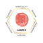 Red Jasper Heart Shape Worry Stone (Thumb Stone)