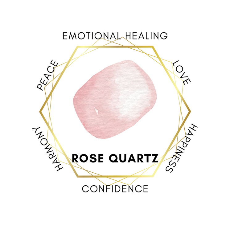 Mini Gemstone Pyramid - Rose Quartz x 2