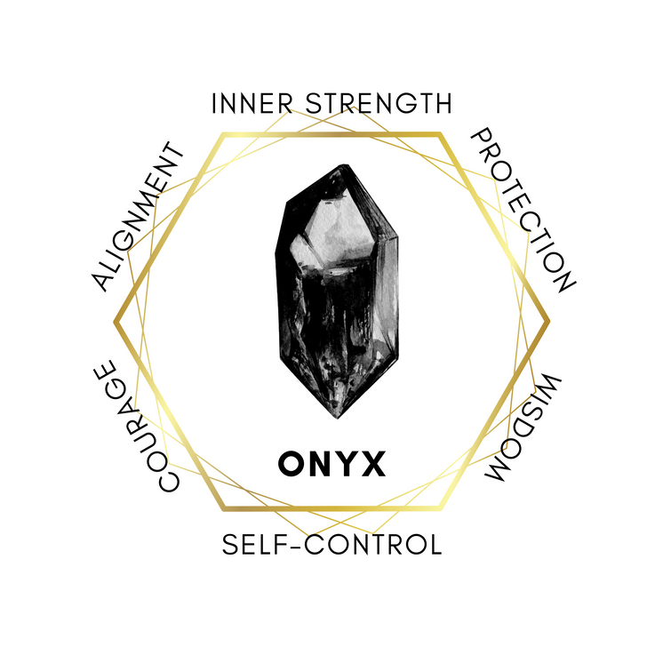 Gemstone Pendulum - Onyx