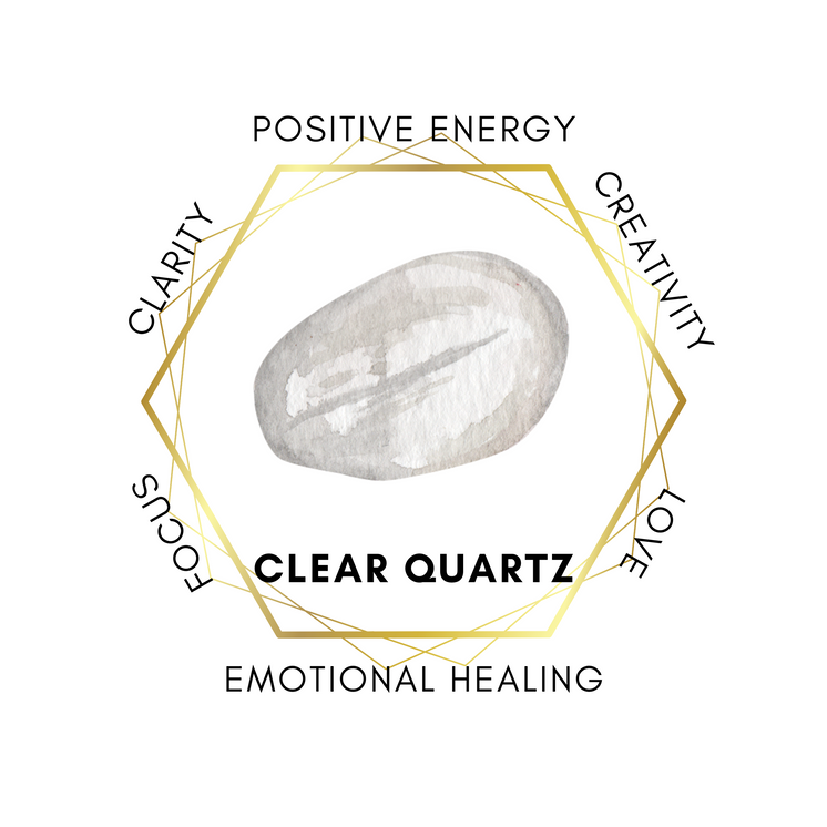 Gemstone Chips 100g - Clear Quartz