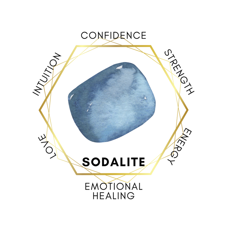 3cm Gemstone Egg - Sodalite