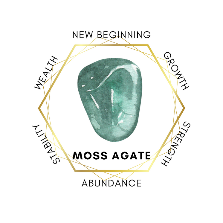 Gemstone Chips 100g - Moss Agate