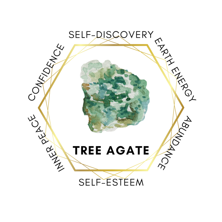 Gemstone Chips 100g - Tree Agate