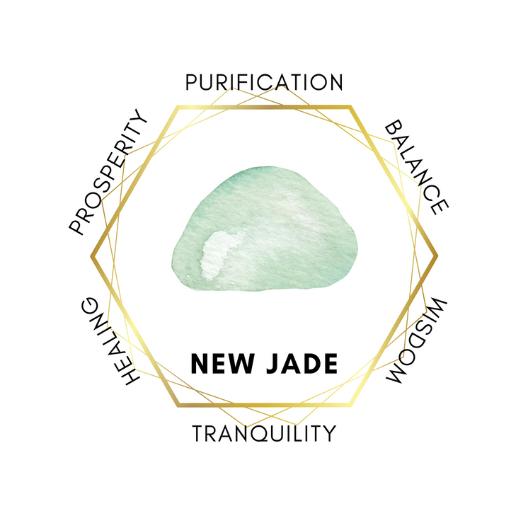 8mm New Jade Gemstone Bracelet