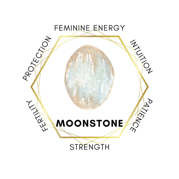 White Moonstone 75cm-80cm Chips Strand