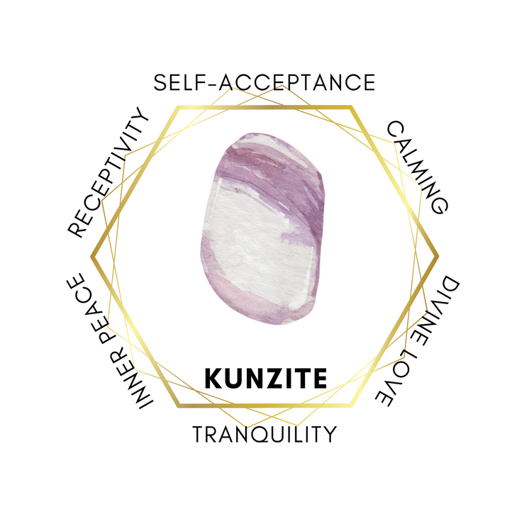 Kunzite 75cm-80cm Chips Strand