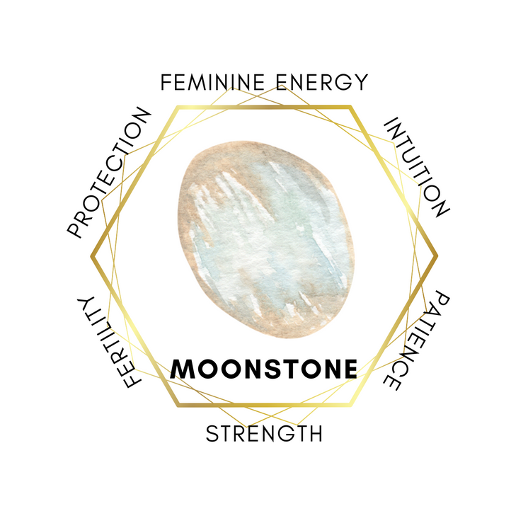 Rainbow Moonstone 75cm-80cm Chips Strand