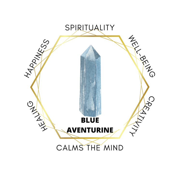 Blue Aventurine 75cm-80cm Chips Strand