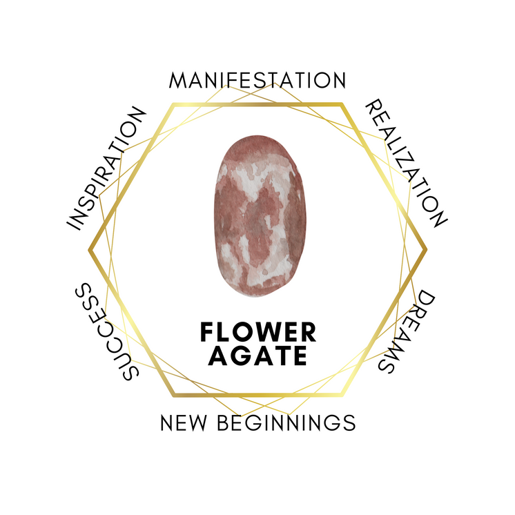 Flower Agate Oval Shape Worry Stone (Thumb Stone)