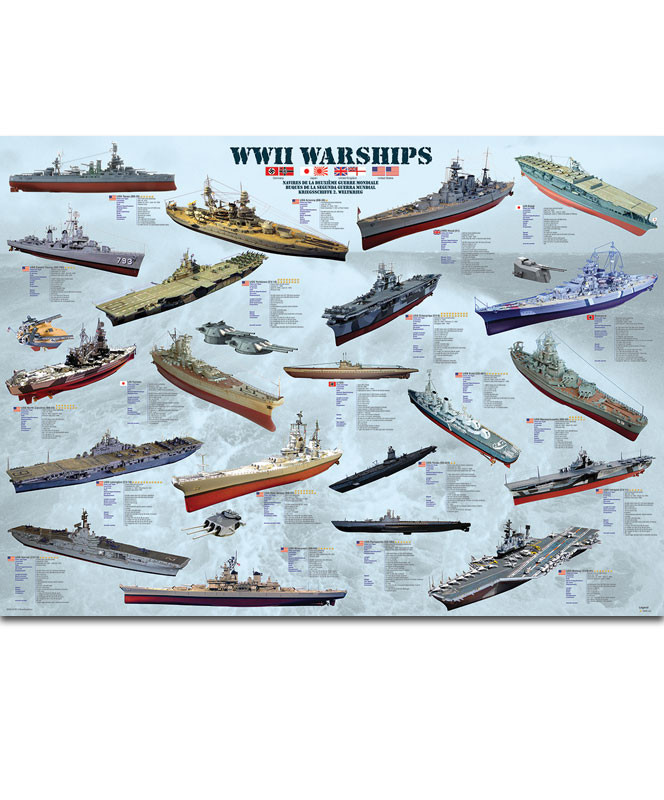 WWII Warships 1000 Piece Puzzle - The National WWII Museum