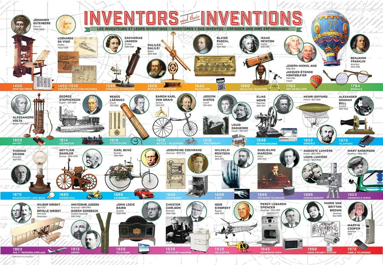 inventors of computer and their inventions