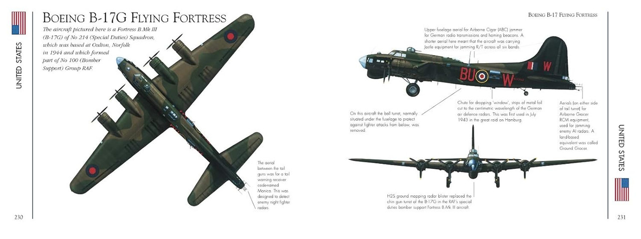 Aircraft of World War II - Paperback