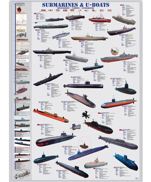 Submarines and U Boats 1000 Piece Puzzle