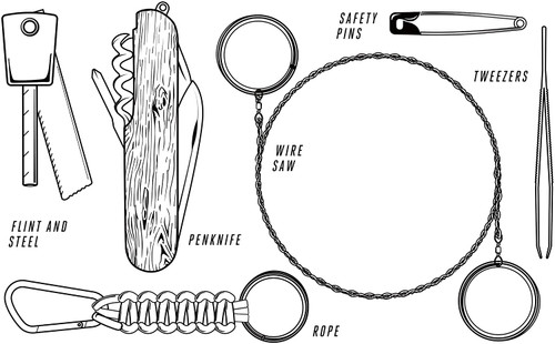 The Great Outdoors Survival Kit