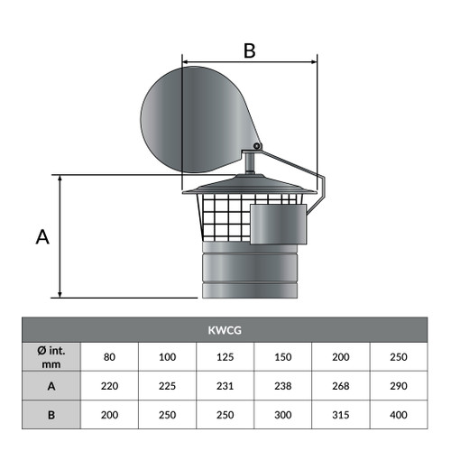 Caperuza giratoria para doble pared Ø 200 mm