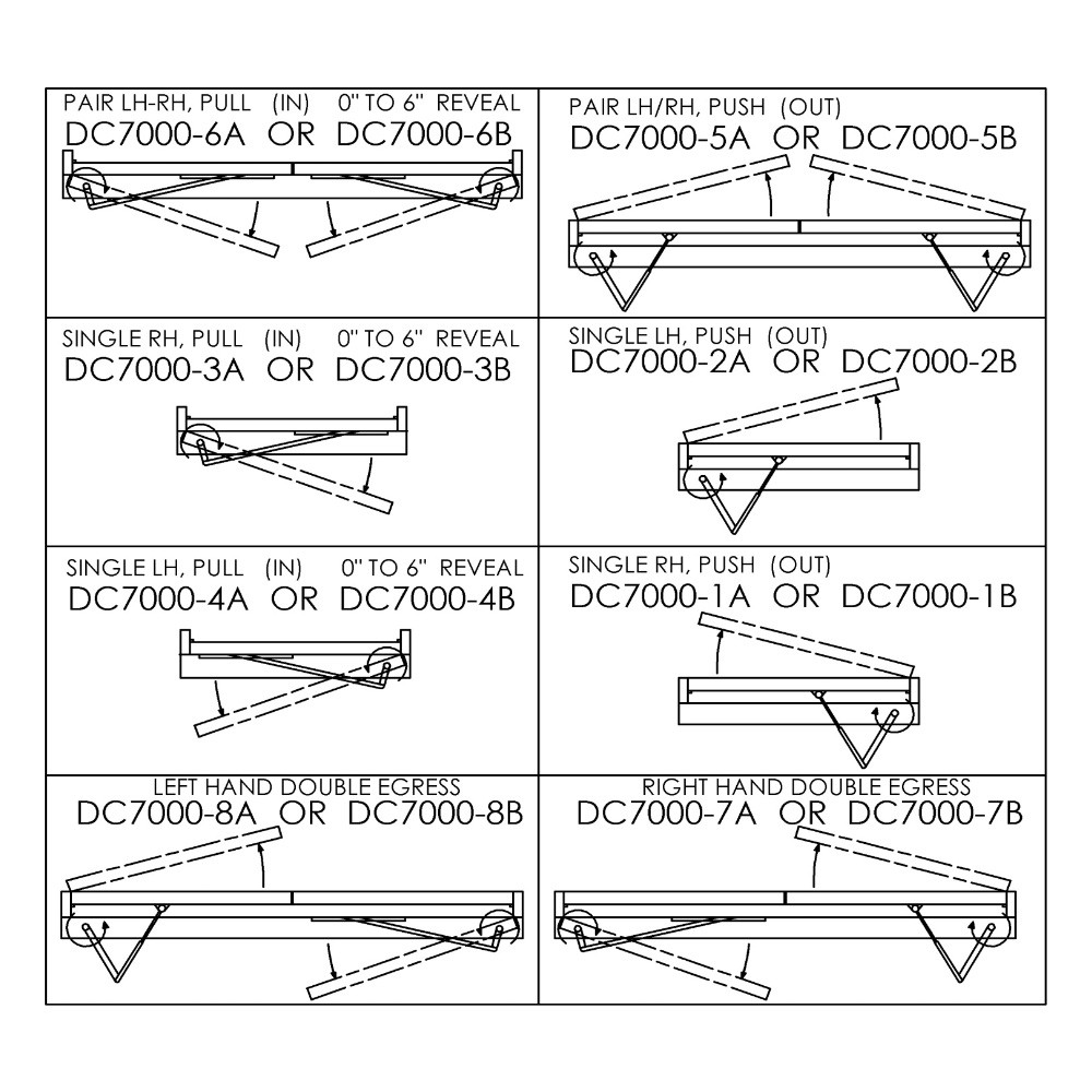 ADA Low Energy Door Operator – Pro Install