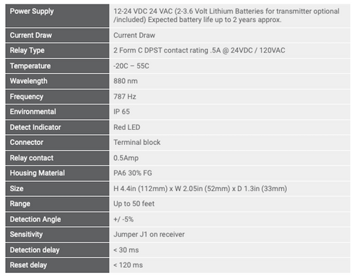 102-0110-Specs.png