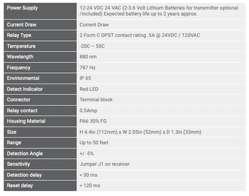 102-0110-Specs.png