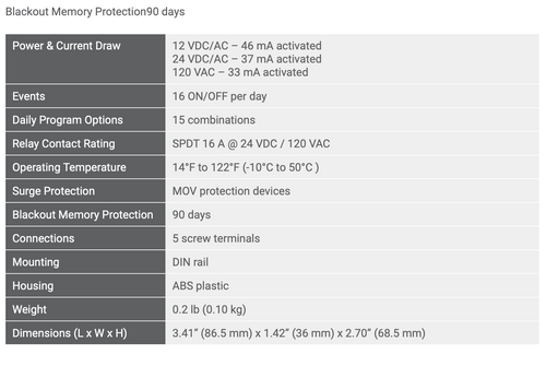 PTM-TIMER-SPECS.png