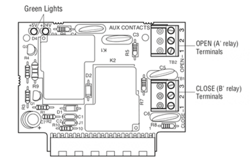 LiftMaster AUXCARD Auxiliary Contacts Option Board