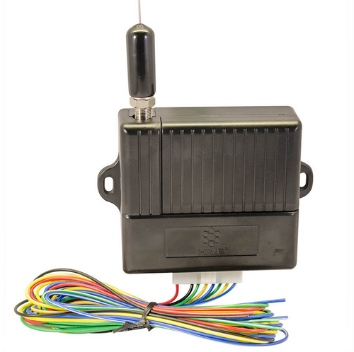 Transmitter Solutions TriCode Hive 300-310 Dip Switch 2 Channel