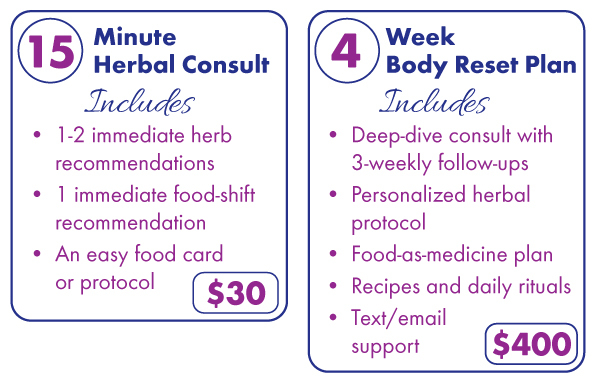 Herbal Consultation Plans