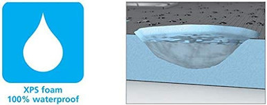 Blue Board 3'x5' 1/2" Thick Building Panels