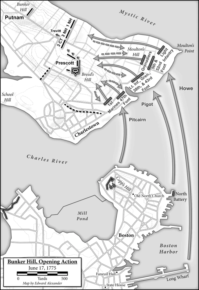 A Dear-Bought Victory: The Battle of Bunker Hill and the Siege of Boston, 1775–1776