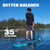 Skatinger Wholesale 11'6" US Warehouse Inflatable Stand Paddle Board FreeShipping Dropshipping Paddleboard SUP Inflatable Board