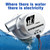 36W 50W Micro Hydro Turbine Generator DC 18V 36V for Off-Grid Village Rural Power Nepal Micro Hydropower