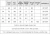 2026 Summern New Jean Shorts for Women Sexy Hole High Waist Stretch Denim Short Ropa Mujer