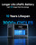 2026 Portable Power Station 700W Surge, 288Wh LiFePO4 Battery Backup, Power Bank with AC Outlet 350W/110V, Solar Generator Fast