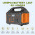 Gaiaray 300W 500W 460.8Wh Portable Power Station Solar Generator AC 110V Emergency Power Plant Power Bank for Home Camping RV