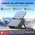 1600W (3200W Peak) Portable Power Station, 1024Wh LiePO4 Battery with Built-in r Panel, 100W USB-C PD, r Generator or Camping, R