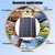 3000W Ultra High Power Solar Panel 12V-24V Efficient Charging for Outdoor Household/Camping Solar Power Generation System