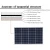 600W/300W Solar Panel Kit Complete 12V Polycrystalline USB Power Supply Portable Outdoor Rechargeable Solar Cell Solar Generator