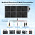 New 400W Foldable Solar Panel 40V Portable Solar Charger with MC-4 for Power Station Solar Generator Powerbank Camping Outdoor