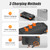 Domars 20000mAh Solar Power Bank Outdoor Portable Charger Waterproof External Battery Dual USB Charging Powerbank LED Light