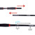 Mavllos Storm Jigging Rod For Tuna Fishing MH Carbon Tip 3 Section 1.8M 2.1M Lure 70-250g 20-50LB Saltwater Fishing Spinning Rod