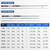 BLUE INSHORE Fishing Rods Inshore Breakwater Bass Rod S782L S862ML S902ML Saltwater Light Fast 2 Section Spinning Rods