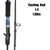 ROLLFISH Premium Fast Jigging Rod Fuji Guides and Reel Seat Spinning/Casting Carbon Fiber Saltwater Fishing Rod