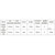 1.98/2.1m Heavy Intersection Trolling Boat Rod Roller Guide Deep Sea Offshore Fishing Pole