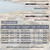 ROLLFISH Fast Action Carbon Fiber Saltwater Jigging Rod Best for Offshore Tuna Fuji Guides and Reel Seat + 100m PE Line