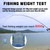 BIUTIFU BIGFISH Carp Fishing Rod 4.5/4.2/3.9/3.6/3.0m T800 Carbon 3.5lbs Throwing 40-200g Travel Surfcasting Spinning Hard Pole