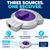 3 Way Toslink Optical Audio Switch | 3 In 1 Out Manual Selector | Bi-Directional – connection guide 1 – image 2