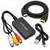 AV to HDMI Converter with 1.5m HDMI Cable | Composite Video Bundle – Complete converter and HDMI cable bundle