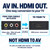 AV to HDMI Converter Box | Composite RCA to HDMI 1080p, USB Powered – image 2